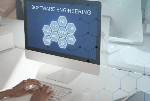 Software Engineering Picture