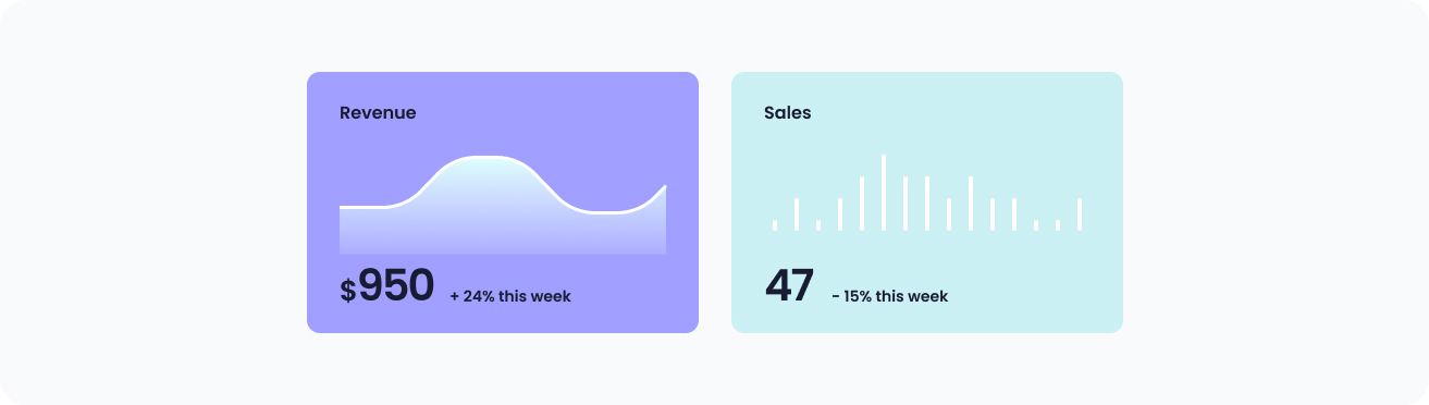 how much does it cost to operate a website monthly